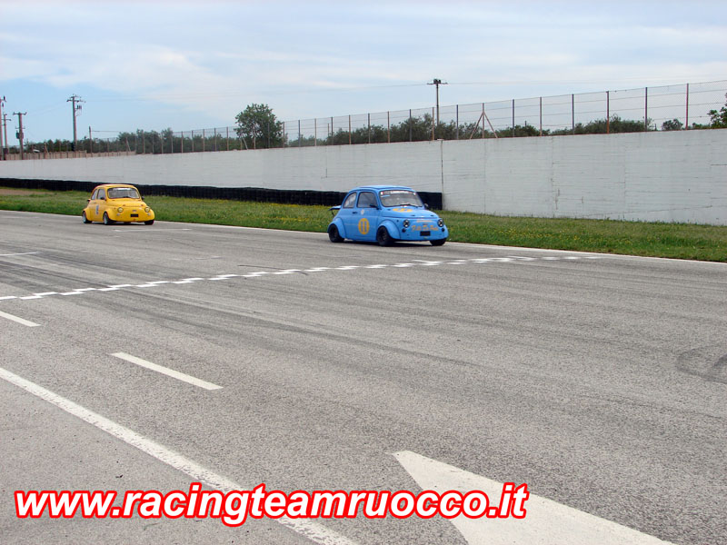 bminicar binetto 
